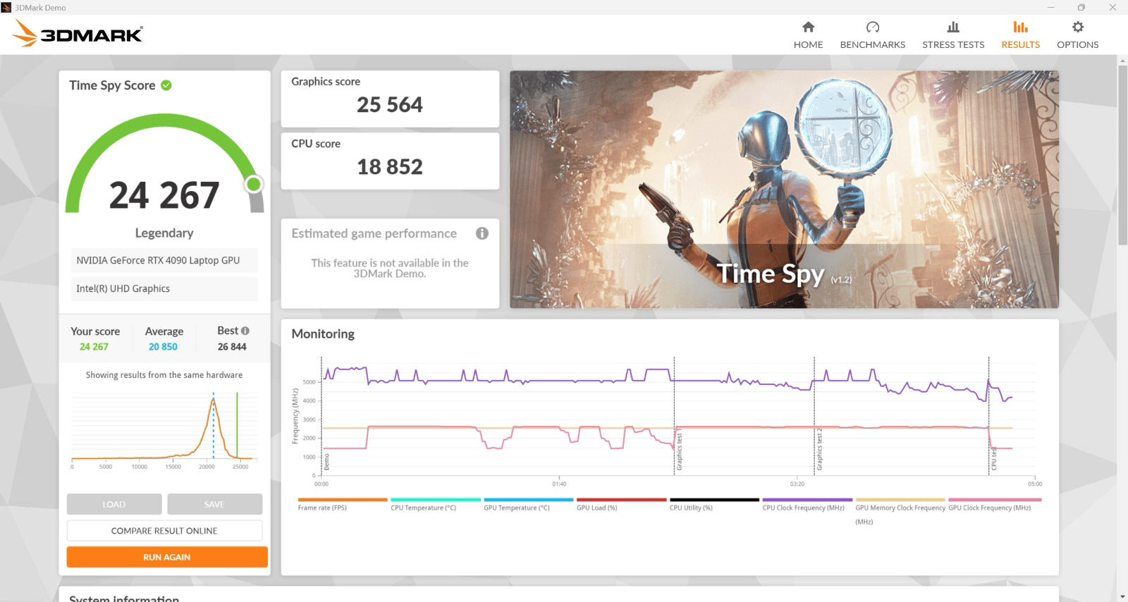3DMark Time Spy result: 24,267 overall, 25,564 graphics on an RTX 4090 Laptop GPU